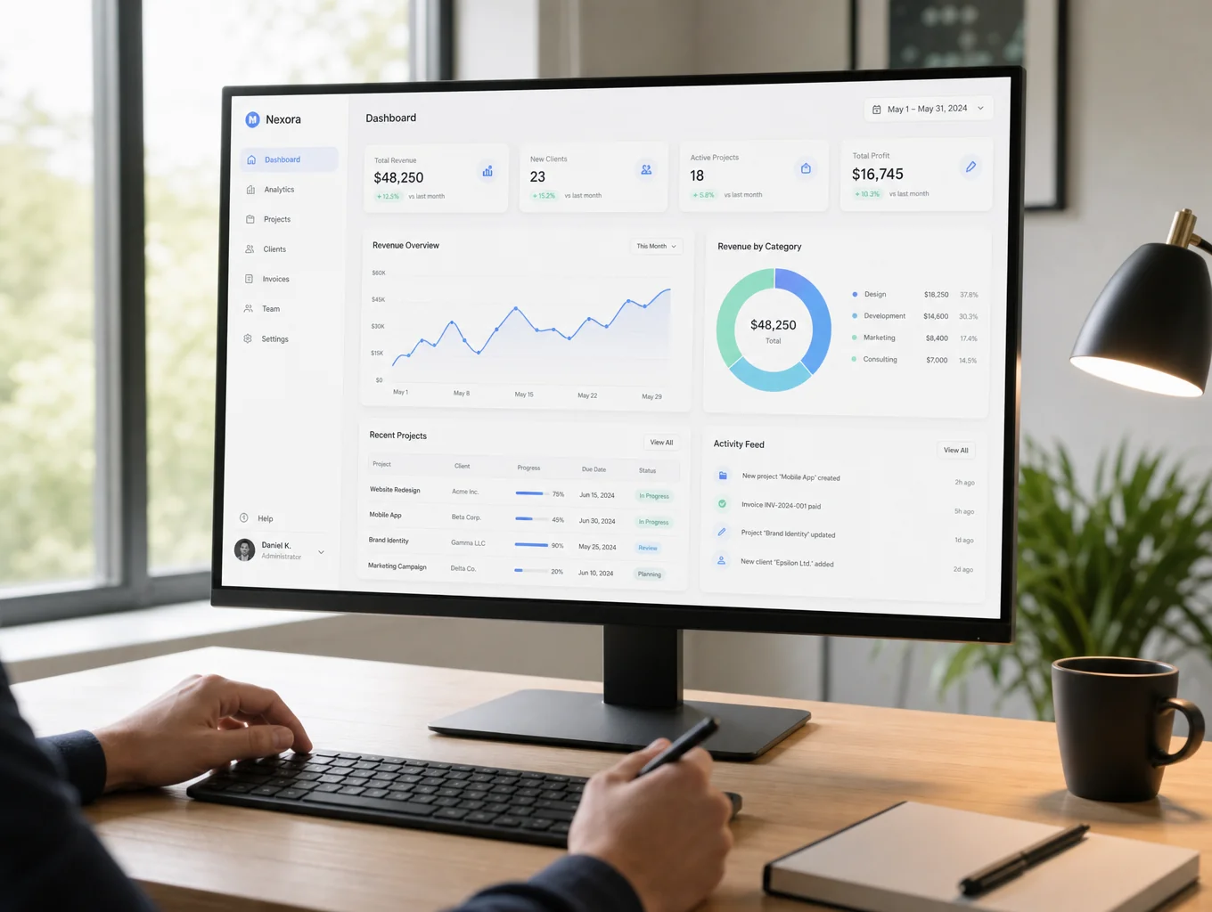 Detailed analysis of operational workflows